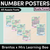 1 for NUMBER POSTERS - The Brentos Collection - Koala Forest