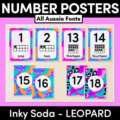 Resource preview 1 for NUMBER POSTERS - Inky Soda LEOPARD Collection