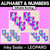 1 for EDITABLE BUNTING - Alphabet & Numbers - Inky Soda LEOPARD Collection
