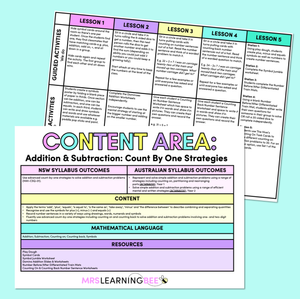 Addition & Subtraction: Count by One Strategies - Grade 1 & 2 Program