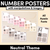 1 for NUMBER POSTERS with ten frames, base ten blocks, tallies & fingers - Neutral Classroom Decor