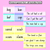 5 for CVC CVCC CCVC Short A Decodable Words and Sentence Cards 