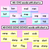 2 for CVC CVCC CCVC Short A Decodable Words and Sentence Cards 