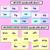 2 for CVC CVCC CCVC Short I Decodable Words and Sentence Cards