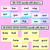 2 for CVC CVCC CCVC Short U Decodable Words and Sentence Cards