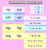 5 for CVC CVCC CCVC Decodable Words and Sentence Cards - Set 1 - s a t p i n m g