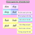 5 for Consonant Digraphs CH SH TH WH Decodable Words and Sentence Cards