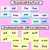 2 for Consonant Digraphs LL SS FF ZZ CK Decodable Words and Sentence Cards