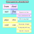 5 for Long Vowel E Decodable Words and Sentence Cards