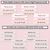 3 for Neutral CVC CVCC CCVC Short E Decodable Words and Sentence Cards 
