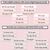 3 for Neutral CVC CVCC CCVC Short I Decodable Words and Sentence Cards