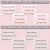 3 for Neutral Consonant Digraphs LL SS FF ZZ CK Decodable Words and Sentence Cards 