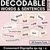 1 for Neutral Consonant Digraphs QU NG + X Decodable Words and Sentence Cards 