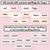 2 for Neutral Long Vowel E Decodable Words and Sentence Cards 