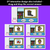 2 for Adjective or Adverb Interactive PowerPoint Slides