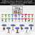 3 for RAINBOW Calm Corner Ideas - Mindfulness and Calming Strategies for Children