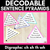 1 for CH SH TH WH WORDS - Decodable Sentences Pyramids - Phonics Fluency
