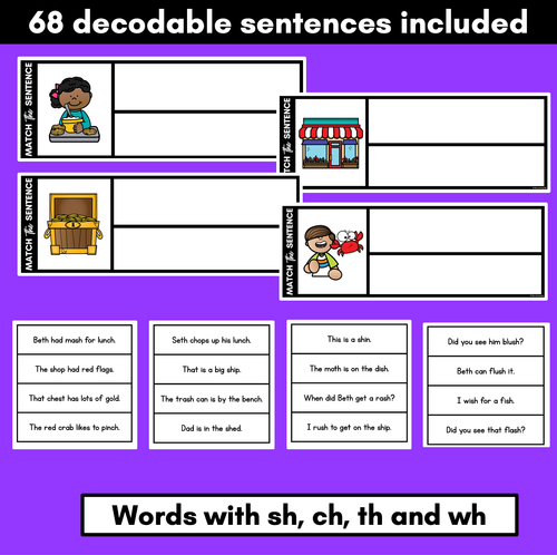Resource preview 2 for CH SH TH WH Decodable Sentences - Read, Match & Write