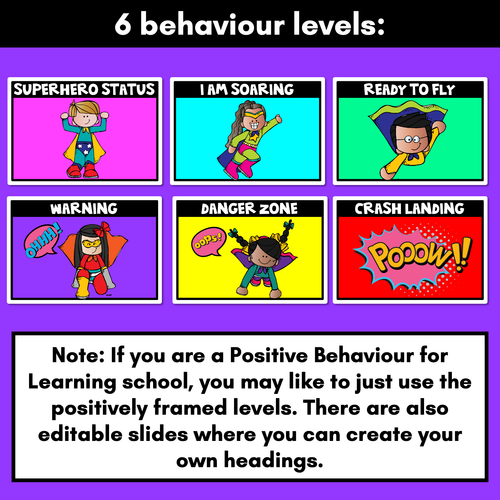 Resource preview 3 for SUPERHERO THEME Behaviour Chart