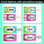 3 for Open & Closed Signs | Classroom Management Tool