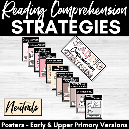 Resource preview 1 for Reading Comprehension Strategies Posters NEUTRALS