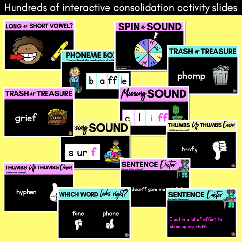 Resource preview 4 for Consonant Sound F PowerPoint | F FF PH