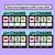 3 for CVC Word Chains for Beginning, Middle & End Sounds - Decodable PowerPoint 