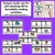 3 for CH SH TH WH Decodable Sentences - Read, Match & Write