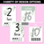 2 for EUCALYPTUS DECOR Number Posters
