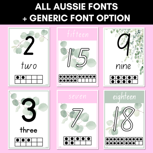 Resource preview 3 for EUCALYPTUS DECOR Number Posters