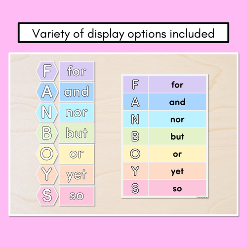 Resource preview 2 for FANBOY Poster Displays for Coordinating Conjunctions