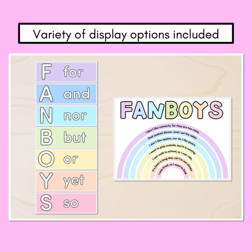 Resource preview 4 for FANBOY Poster Displays for Coordinating Conjunctions