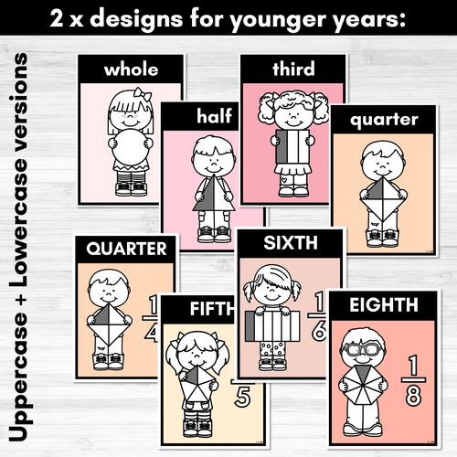 Resource preview 1 for Fraction Posters NEUTRAL COLOURS