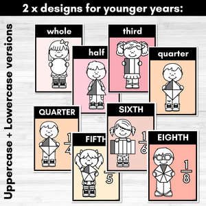 Fraction Posters NEUTRAL COLOURS