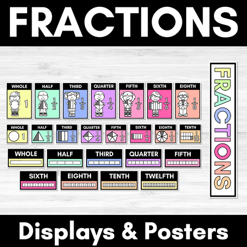 Resource preview 1 for Fraction Posters RAINBOW