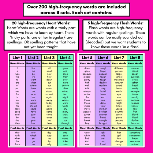 Resource preview 2 for Heart Word Full-Size Posters 