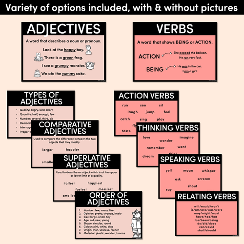 Resource preview 3 for PARTS OF SPEECH POSTERS - The Jagun Collection