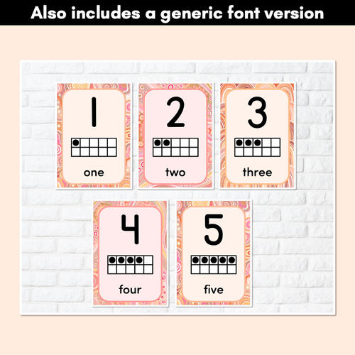 Resource preview 2 for NUMBER POSTERS - The Jagun Collection