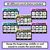 2 for Long Vowel O Word Chains for Beginning, Middle & End Sounds - Decodable PowerPoint 