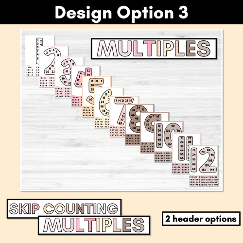 Resource preview 4 for Skip Counting Posters - Neutral Multiples