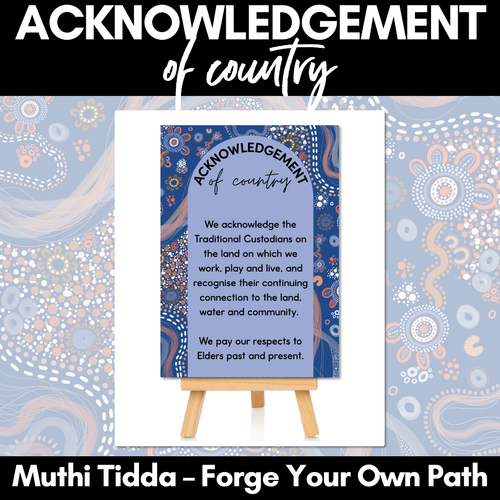 Resource preview 1 for Acknowledgement of Country Posters - Muthi Tidda - Forge Your Own Path