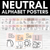 1 for Alphabet Posters NEUTRALS - ALL AUSSIE FONTS