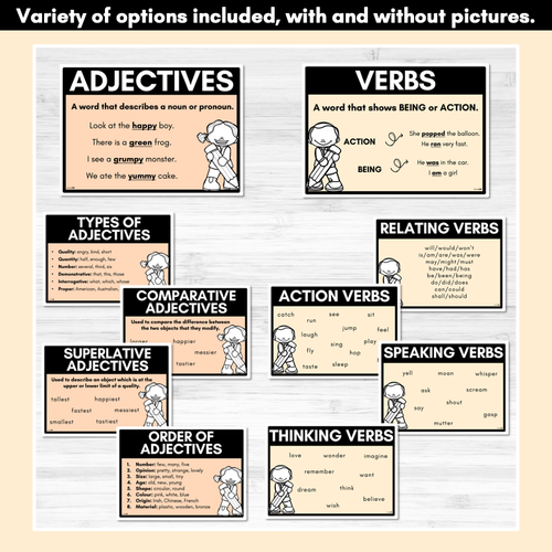 Resource preview 3 for Parts of Speech Posters NEUTRAL COLOURS