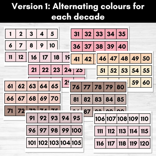 Resource preview 2 for NEUTRALS Number Line