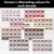 2 for NEUTRALS Number Line