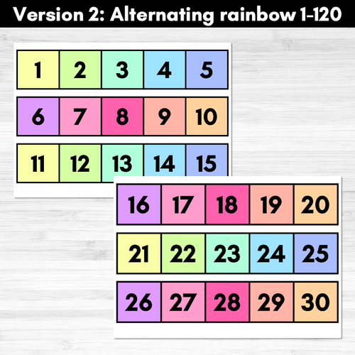 Resource preview 2 for Rainbow Number Line