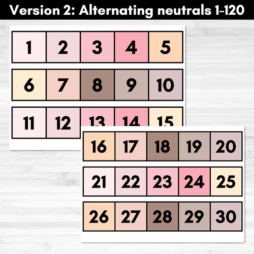 Resource preview 3 for NEUTRALS Number Line