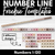1 for NEUTRALS Number Line