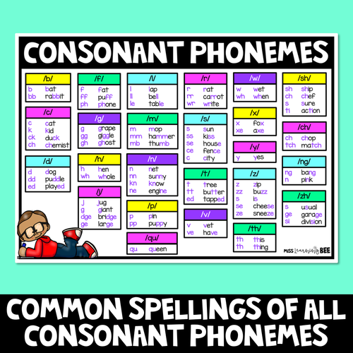 Resource preview 3 for PHONICS CHART FREEBIE | Consonant Sounds & Vowel Sounds