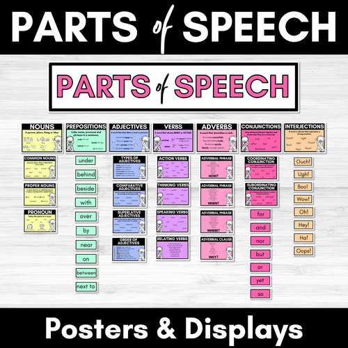 Resource preview 1 for Parts of Speech Posters RAINBOW
